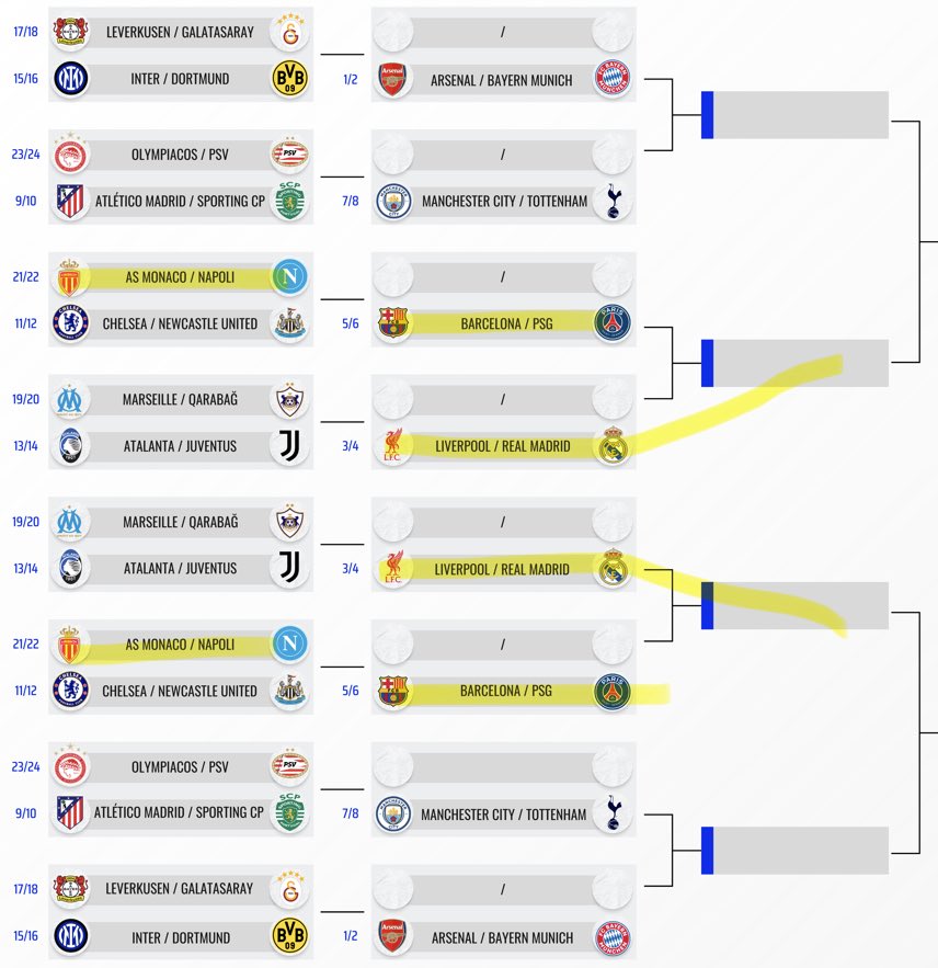 NUFC Gallowgate 🏆 tweet media