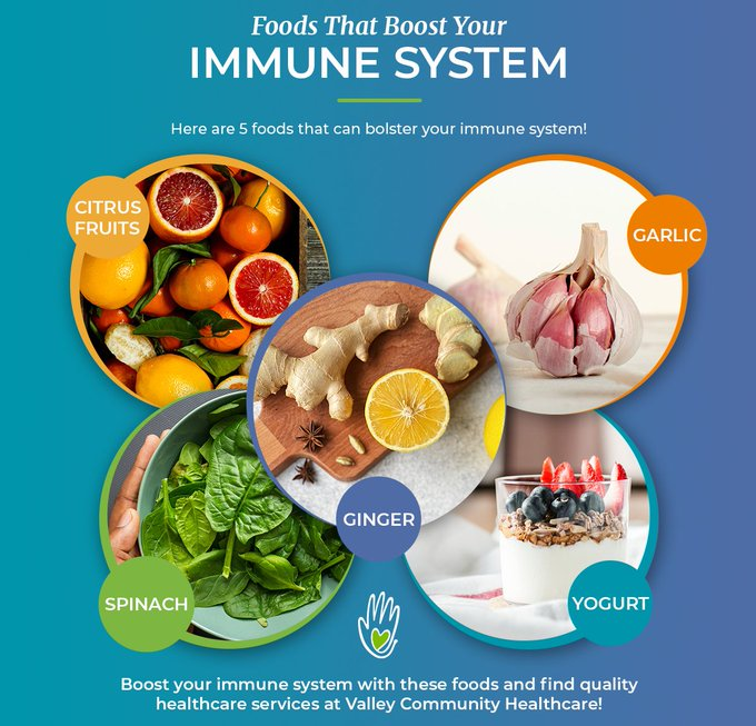 FiveFitness's tweet image. A healthy immune system can defeat invading disease-causing germs (or pathogens), such as bacteria, viruses, parasites—as well as cancer cells—while protecting healthy tissue.     

#ImmuneSystem #Diet #Nutrition #Health #Food #Lifestyle