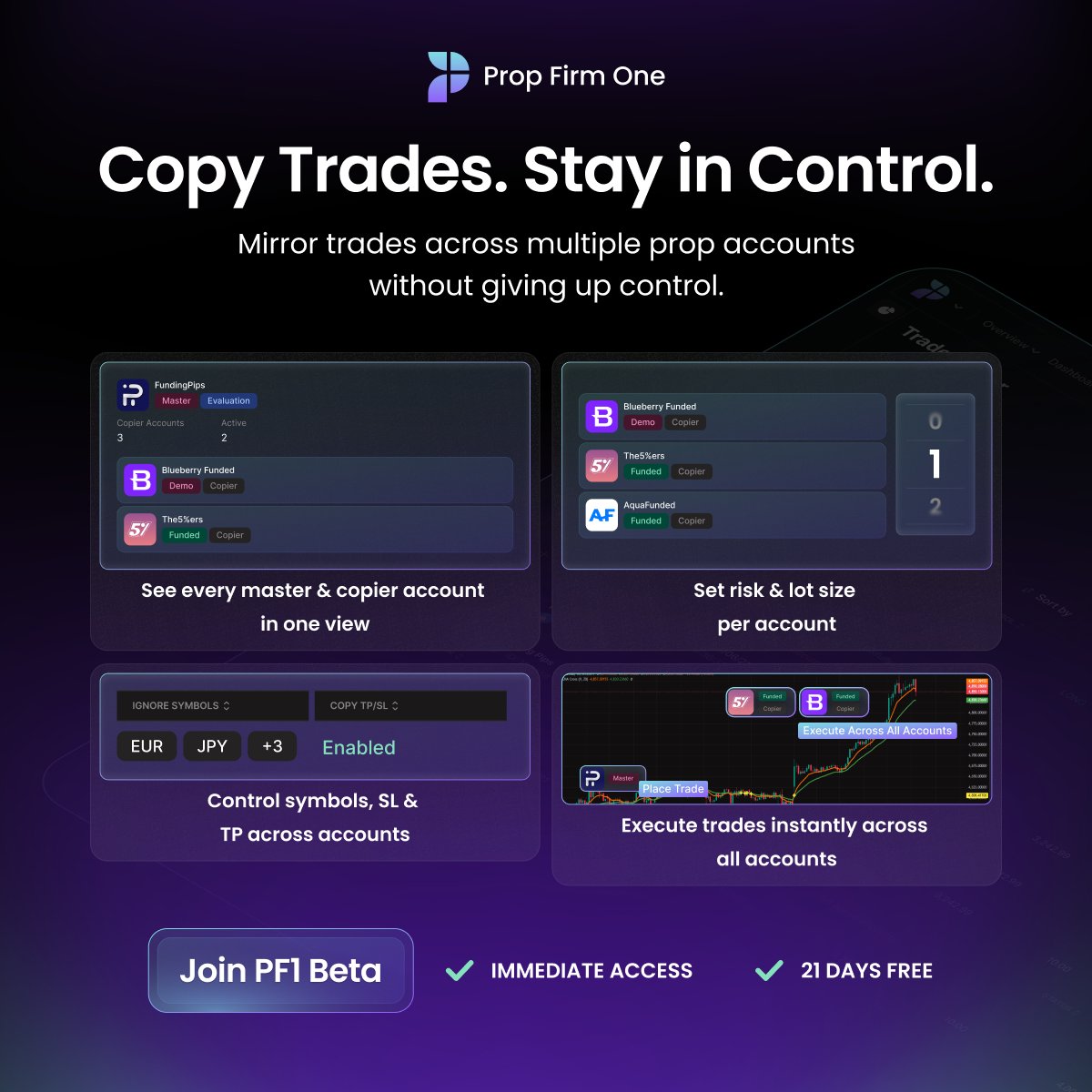 Prop Firm One tweet media