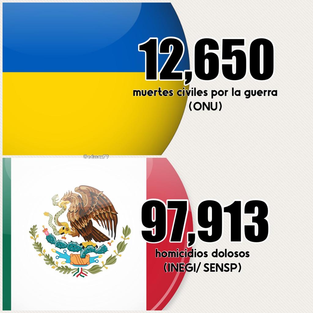 NoVive_Socialis's tweet image. Intervengan México