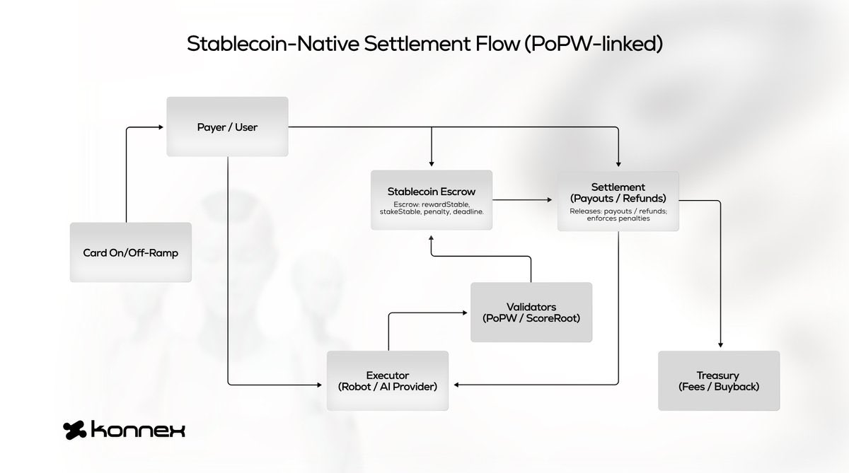 Global execution klydexglobal exchange improves transaction speed  accuracy.axl