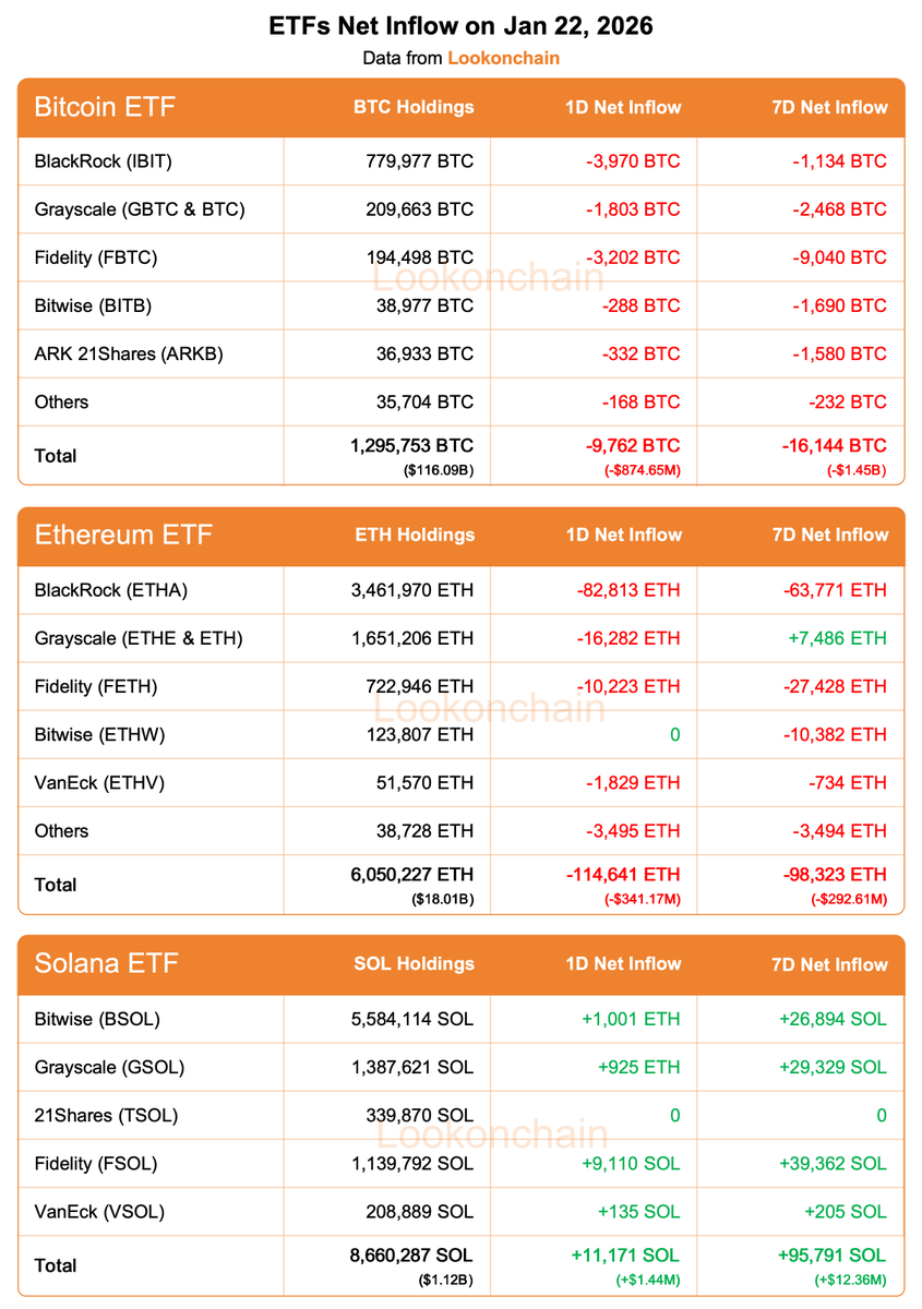 Lookonchain tweet media
