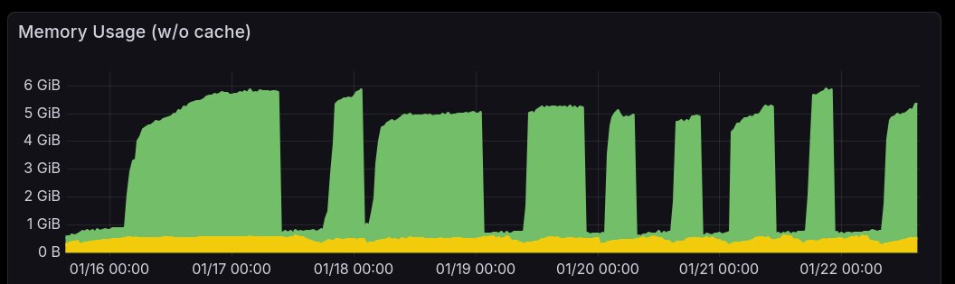 bsky: @spectrapulse.dev tweet media