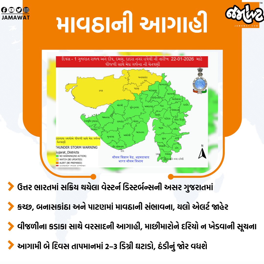 Jamawat3's tweet image. Weather Update | રાજ્યમાં માવઠા આગાહી, આ જિલ્લાઓ થઈ જાવ સાવધાન! | Jamawat 

#Weather #Weatherupdate #Monsoon #Winter #Coldwave #Jamawat #Jamawatupdate