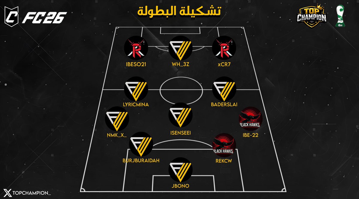 افضل تشكيلة فالبطوله🎖️