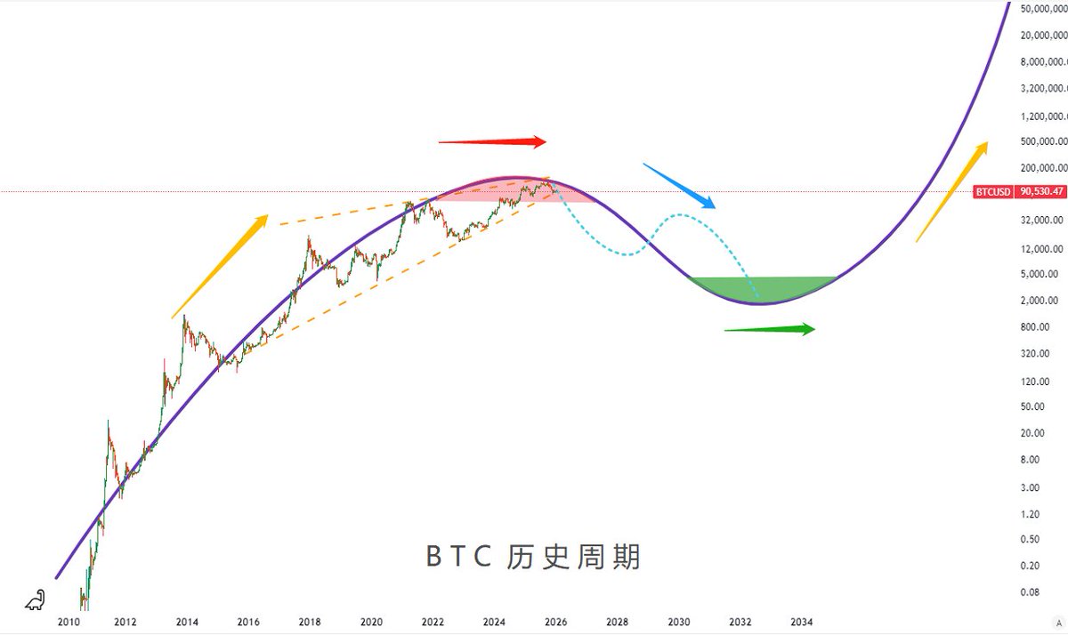 解药三分毒 tweet media