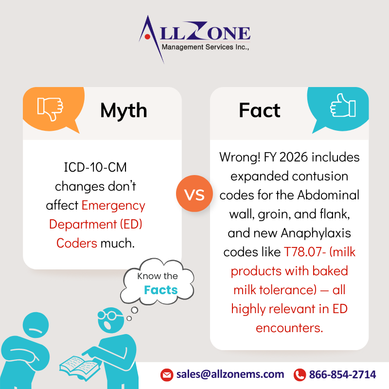 Allzone_Online's tweet photo. #medicalbilling myths can quietly impact your revenue.

Clarify the facts and follow best practices to ensure clean claims, compliant coding, and quicker #reimbursements.

#Allzonems #mythvsfact #cptcode #ICD10 #medicalmyths #mythvsreality  #medicalcoding #thursdaythoughts https://t.co/meCMRvcMO0