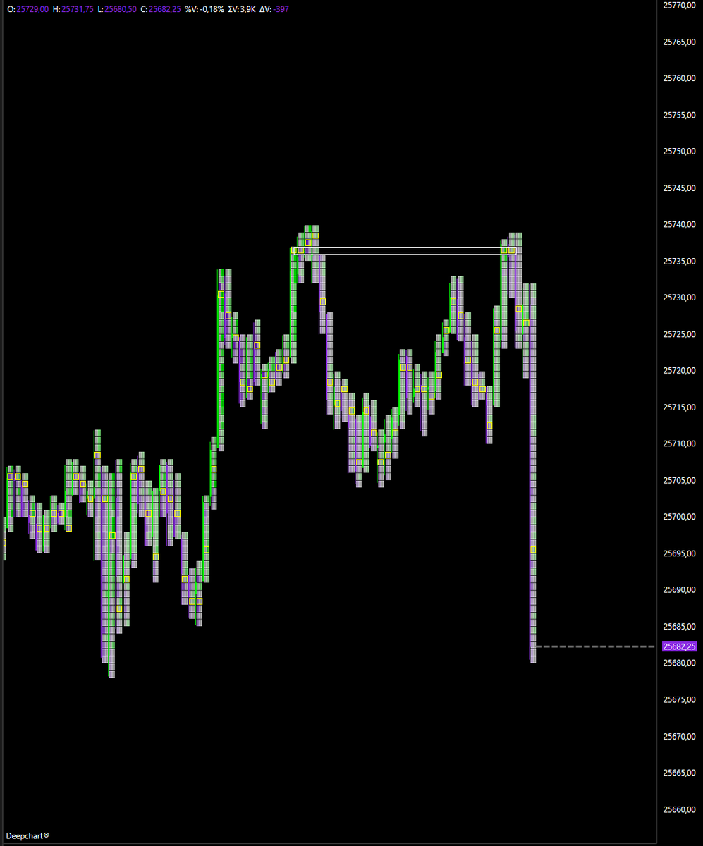 𝔸𝕫𝕒𝕕 tweet media