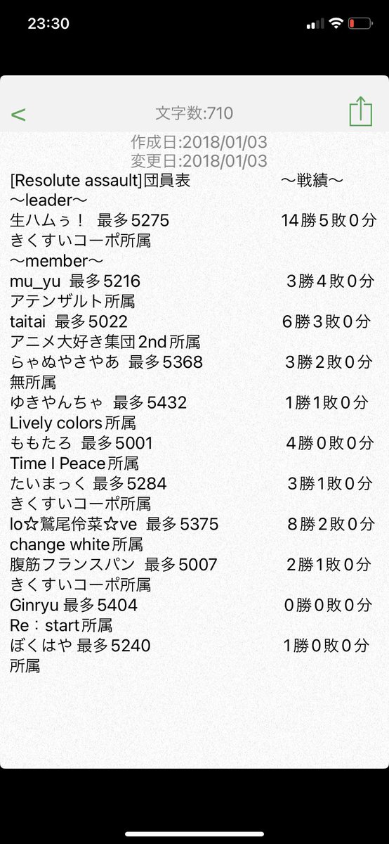 Raw_ham's tweet photo. 過去のメモノート見てたら懐かしいの出てきた https://t.co/yEfk4EdRgZ