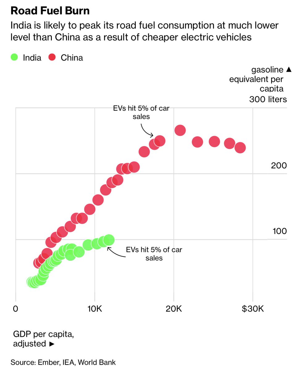 Rajeev Mantri tweet media