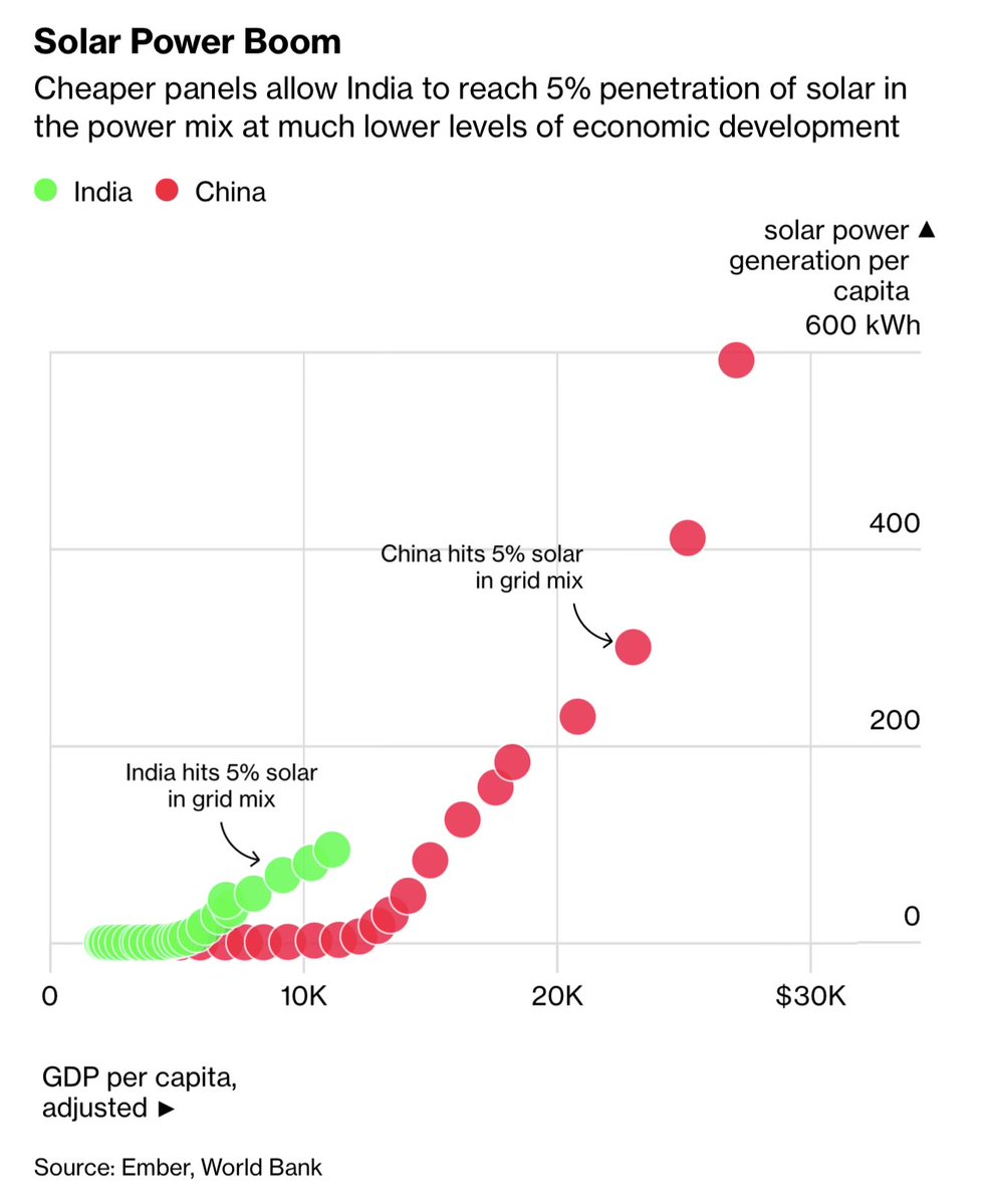 Rajeev Mantri tweet media