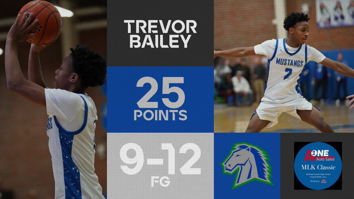 Mustang Basketball tweet media