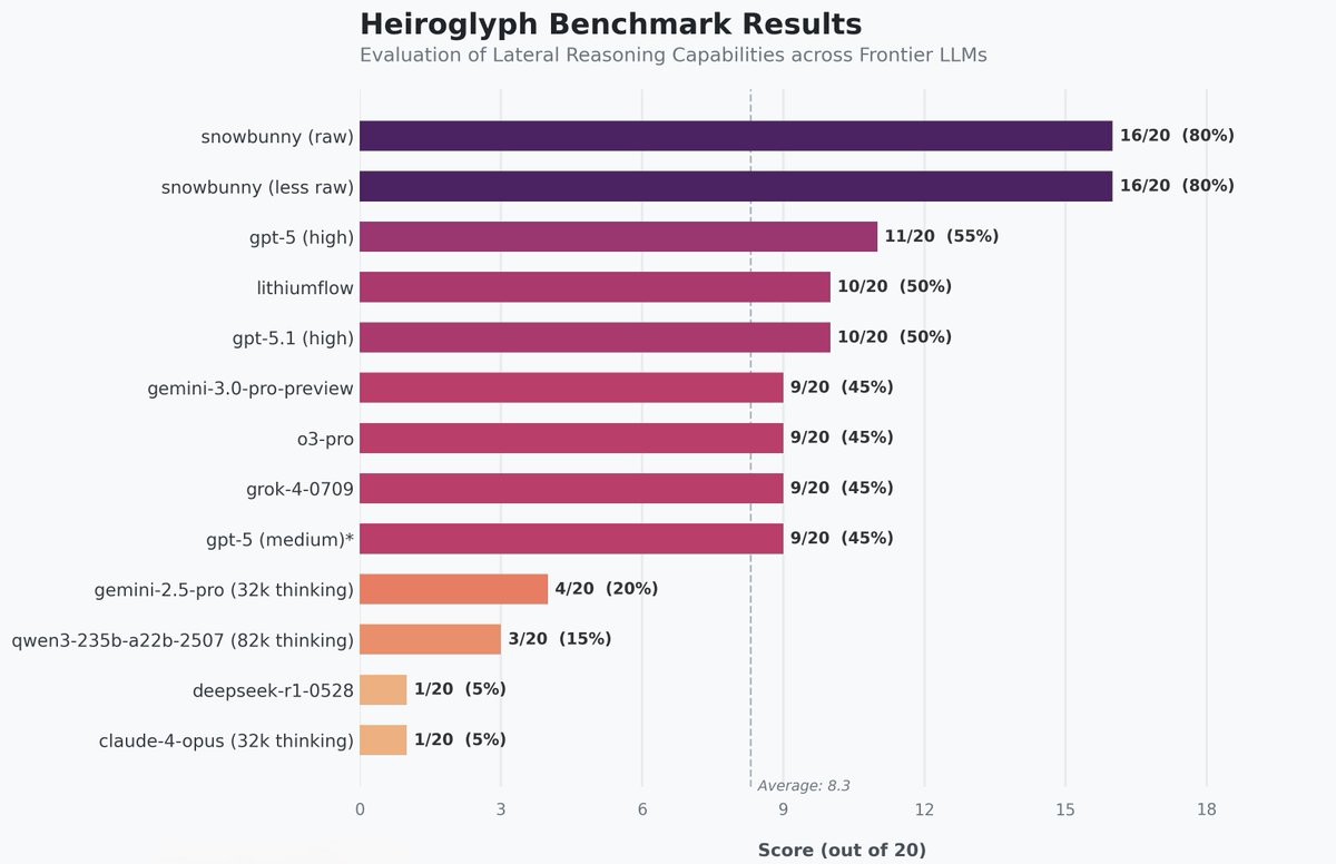 🍓🍓🍓 tweet media