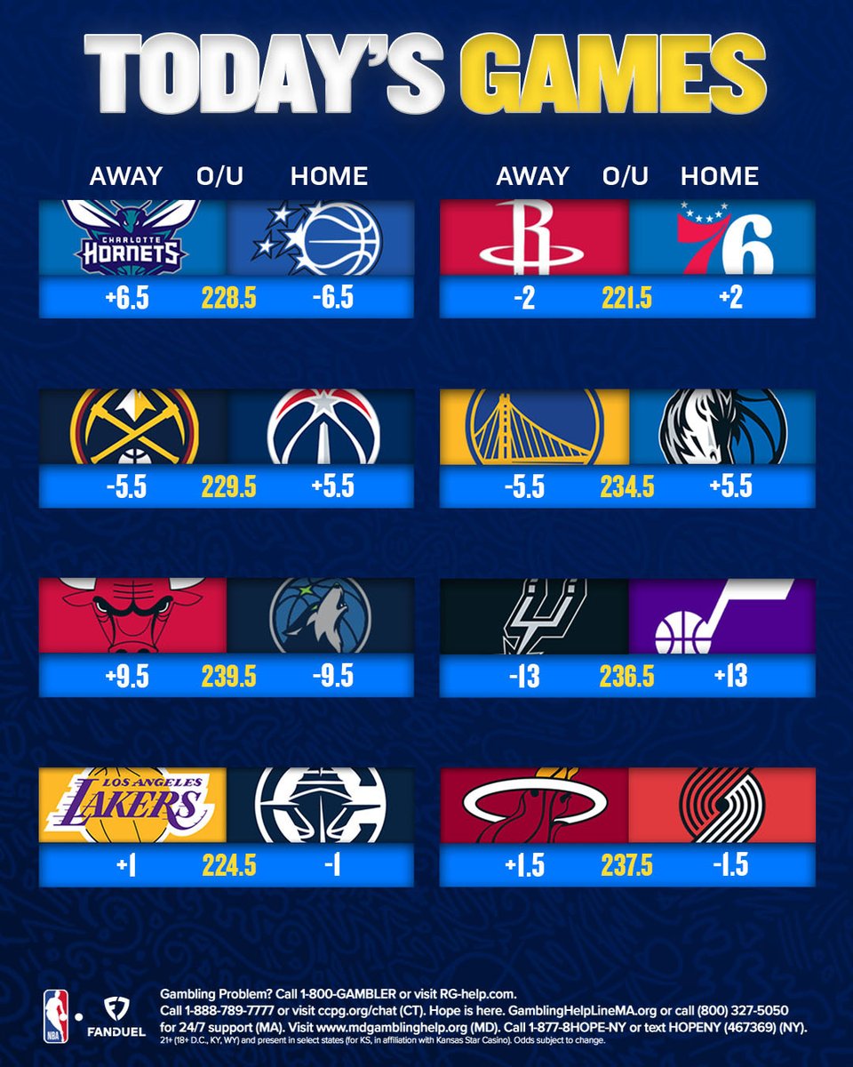 FanDuel Sportsbook tweet media