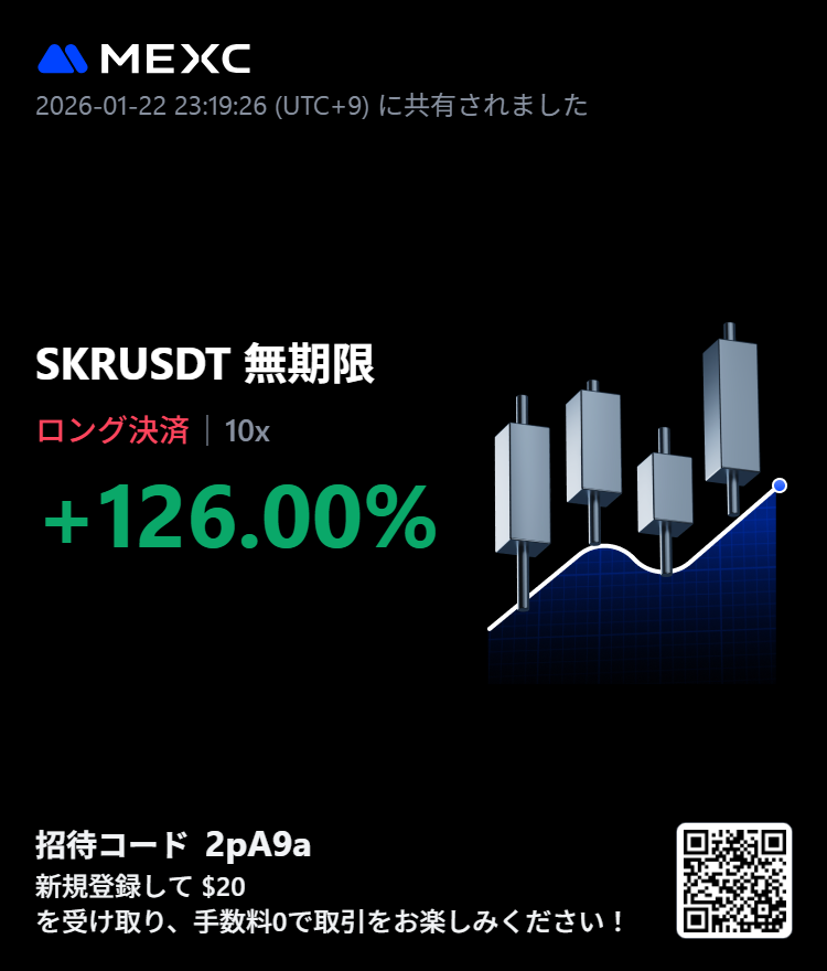 やーっと、学びと実践を再開。
ギャンブルはしないと誓いを立てる🔥
<a href="/palpalNFT/">palpal</a>
