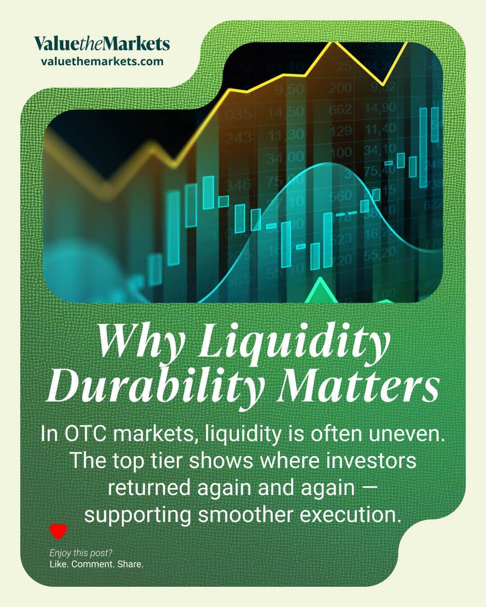 ValueTheMarkets tweet media