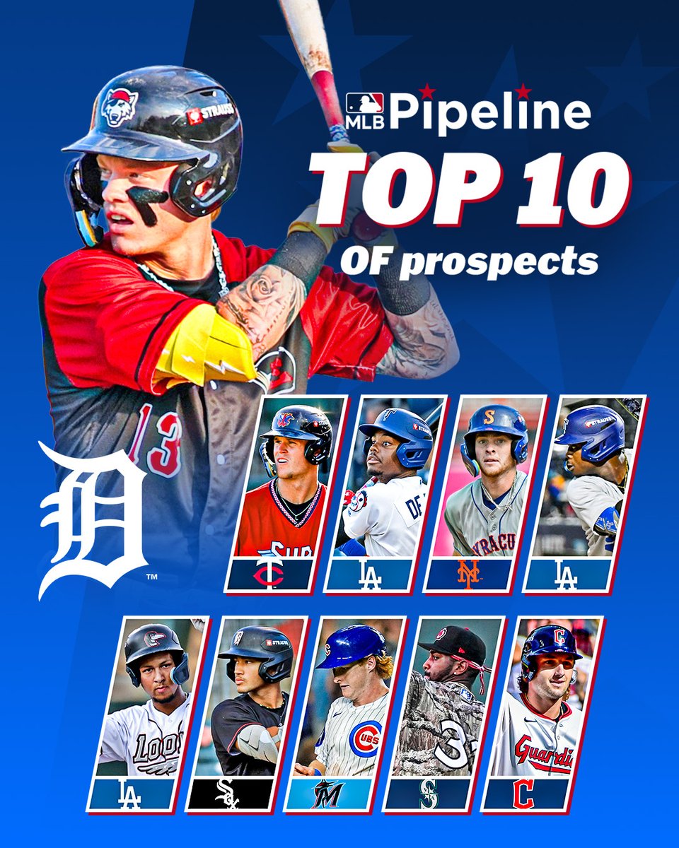 MLB's Top 10 outfield prospects have some LOUD tools.

Here's the brand-new list: atmlb.com/3NXUYph