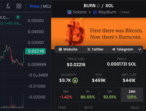 Burning Kitty tweet media