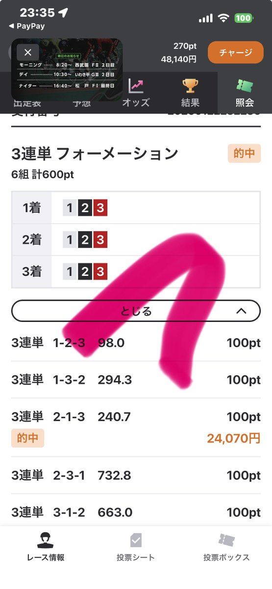 若手が人気し過ぎると、得てしてこういう展開になる…というか配当良すぎてびっくりした。#ミッドナイト競輪 #別府競輪 #9R