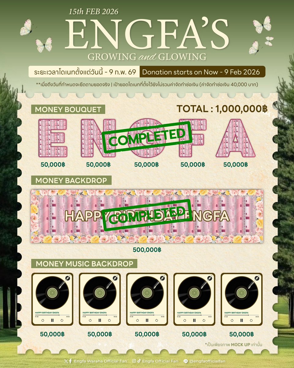 ตอนนี้ยอดขาดอีก 32,135 บาท แผ่นเสียงแรกจะเต็มนะงับบ มาสู้ไปด้วยกันเพื่ออิงอิง✌🏻🙇🏻‍♂️

#อิงฟ้ามหาชน #EngfaWaraha