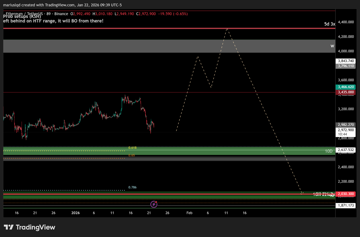 spxcepxtrol (@spxcepxtrol) / Posts / X