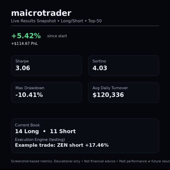 maicrotrader tweet media