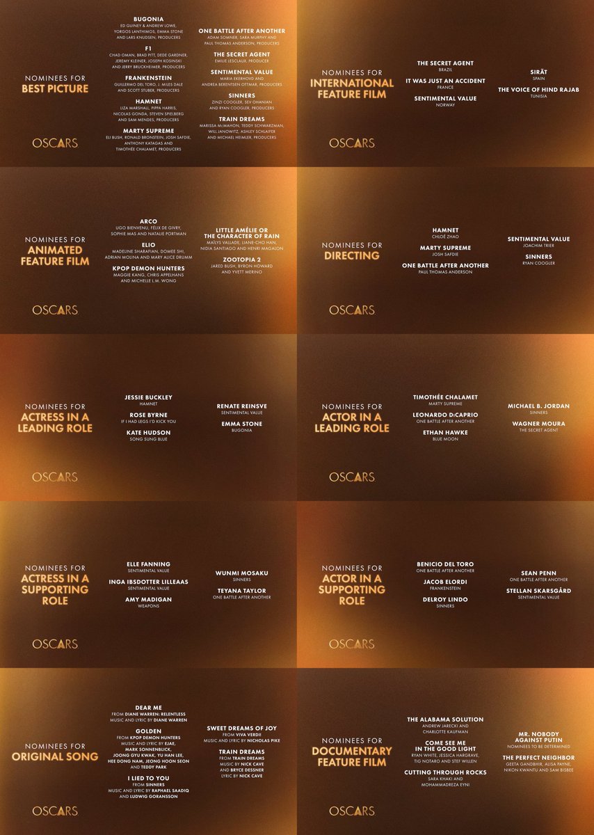 CineActual's tweet photo. Ya tenemos las nominaciones de los #Oscars2026
El próximo podcast estará dedicado a repasar los nominados. https://t.co/ccwH9HBkz3