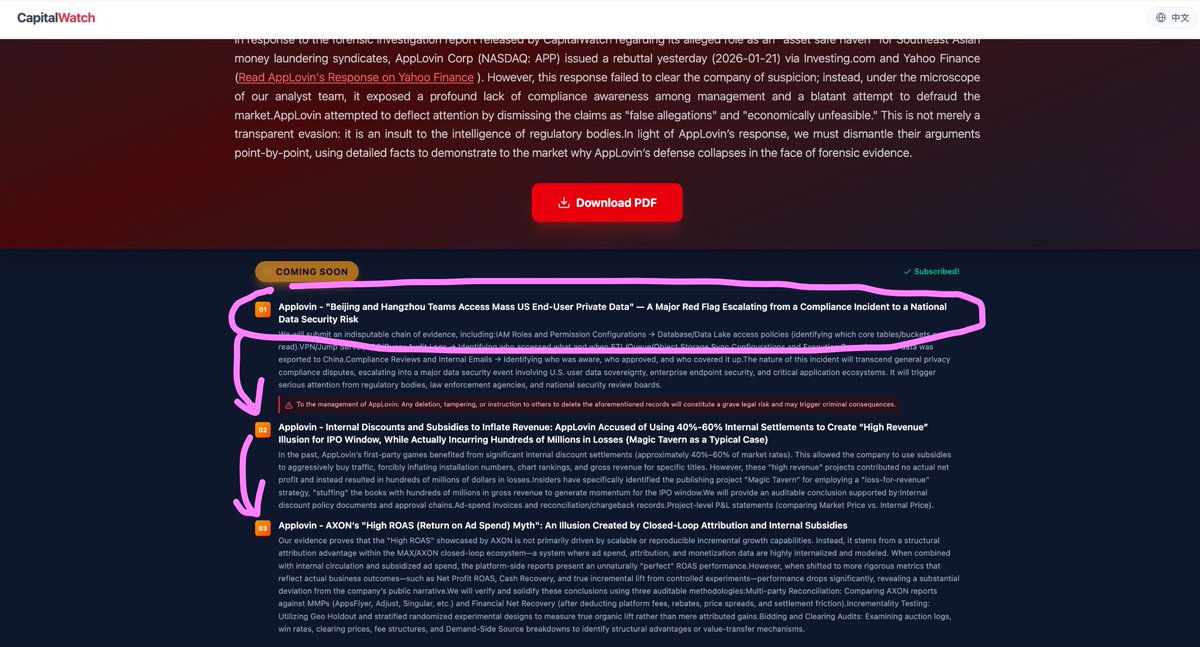More Explosive Report by CapitalWatch on AppLovin's [$APP] Fraudulant Operation--in a strong rebuttal to $APP's media interview yesterday, CW listed three key aspects: (1) major shareholders' criminal background; (2) the "implausible" money-laundery scheme; (3) the "non-existant"