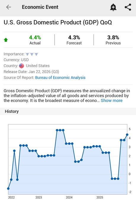 Inversiones & Algoritmos tweet media