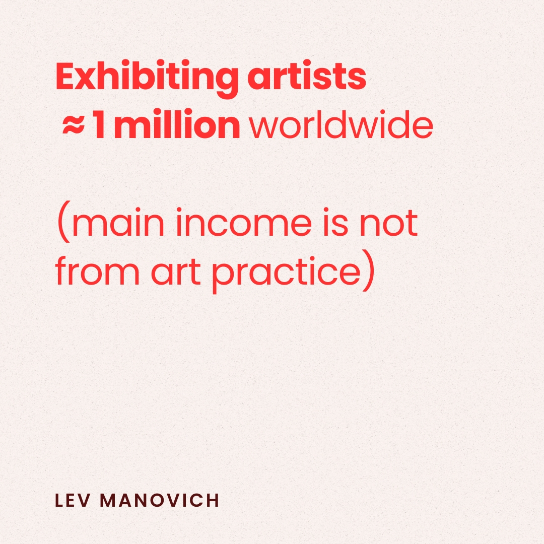 manovich tweet media