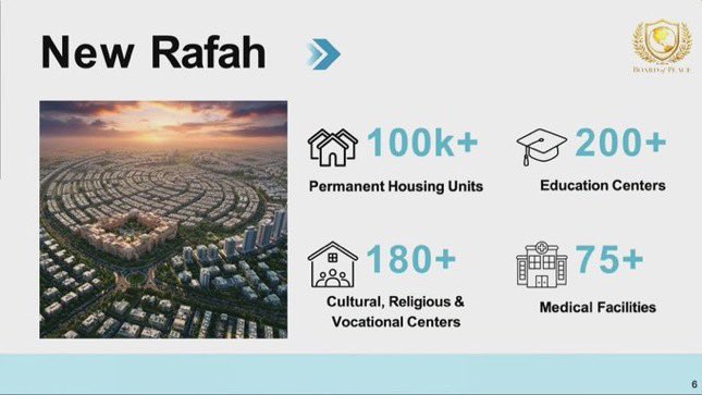 SimoneGeti's tweet image. ⚠️🚨 Jared Kushner presenting this morning at the #BoardOfPeace ceremony their mock ups of “New Gaza” &amp;amp; “New Rafah.” 👇🏻