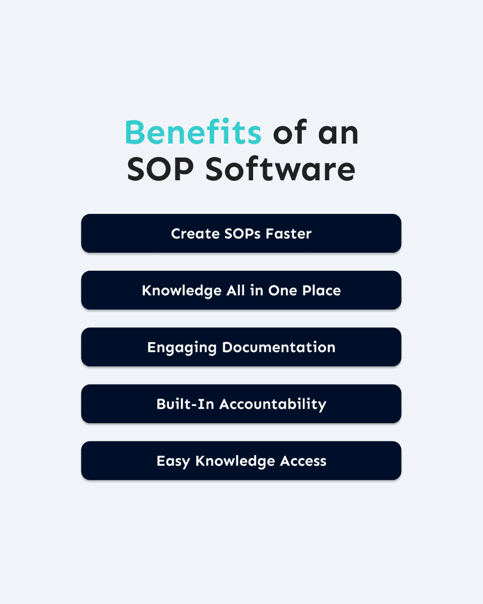 Clear processes change everything.

When your knowledge lives in one place, teams move faster, mistakes drop, and onboarding stops draining your time.

Curious what an SOP system can do for your business? 👀