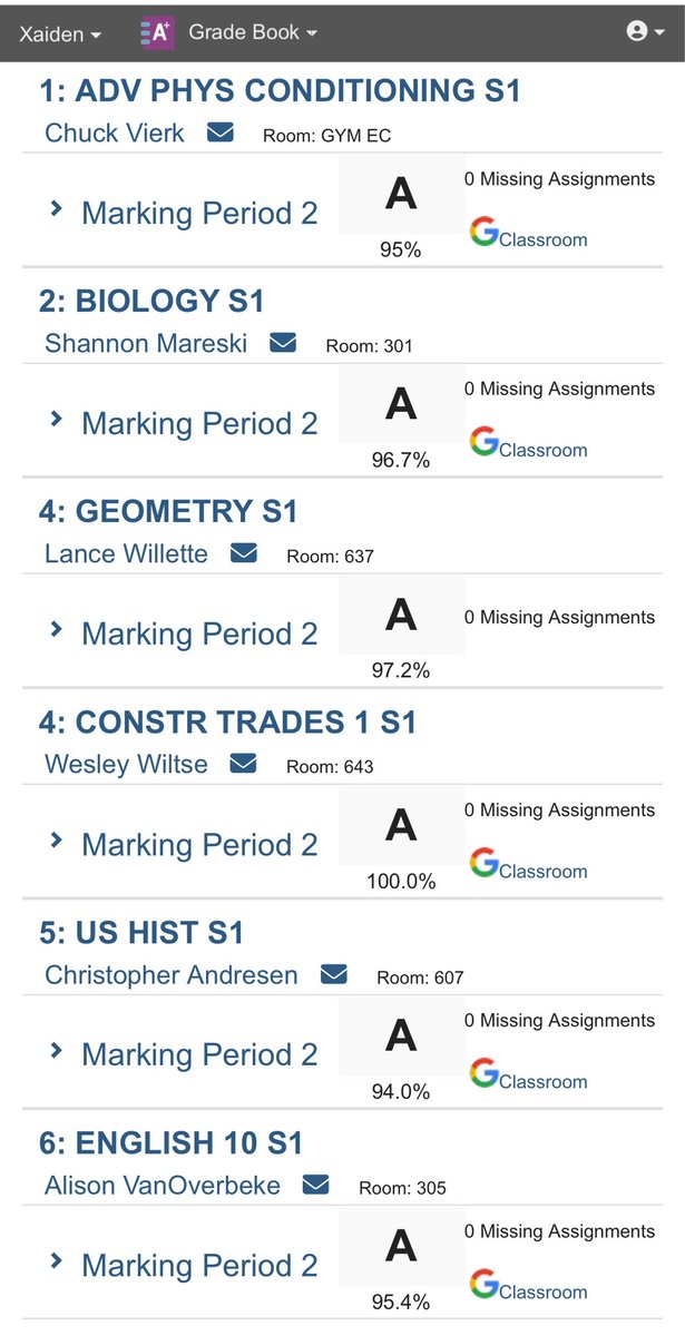 Xaiden Urquhart, C/O 2028 tweet media