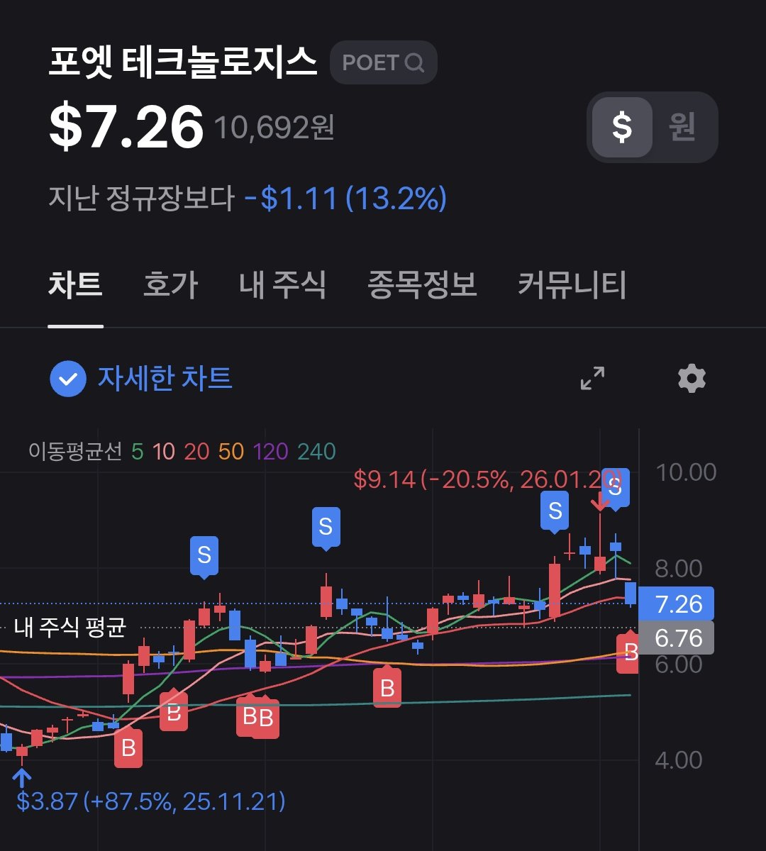 _LUXORION_'s tweet image. 솔직히 포엣 타점 미쳣슨