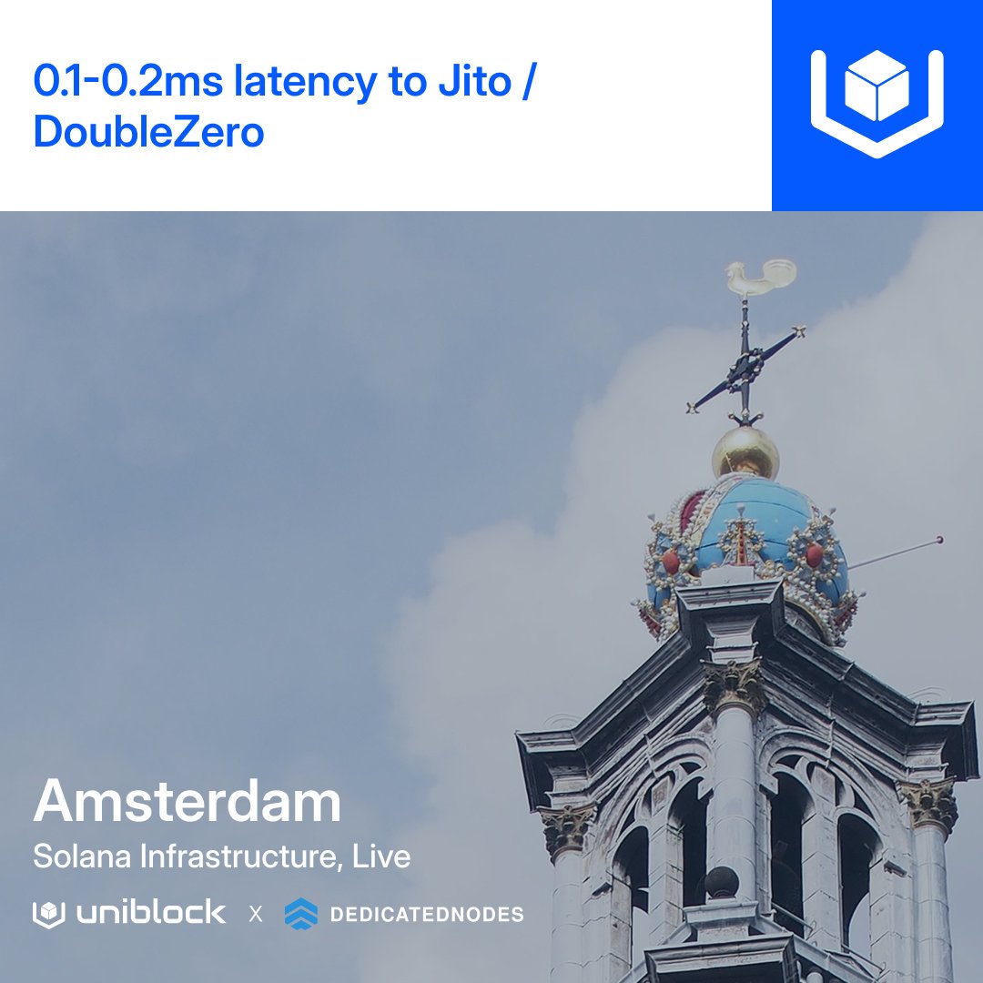 Uniblock tweet media