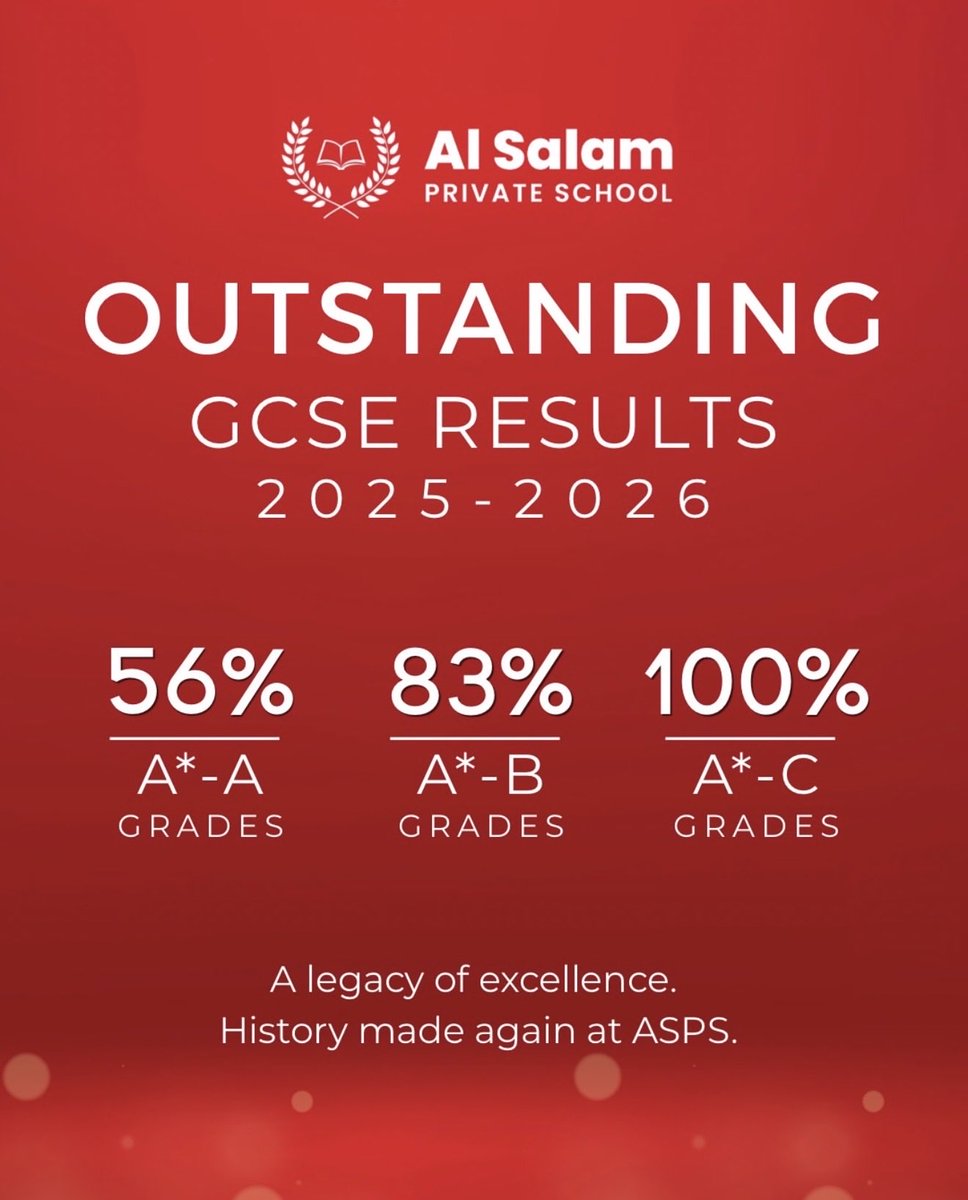 Al Salam Private School tweet media