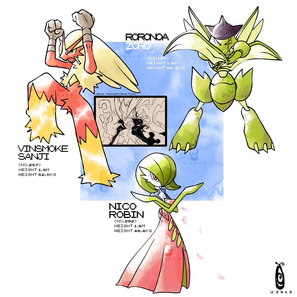 itswonko's tweet image. ONE PIECE x POKéMON 2
Strawhats Team