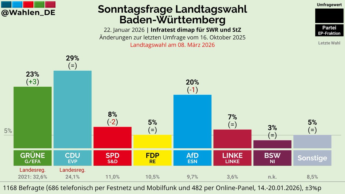 sparbuchfeinde tweet media