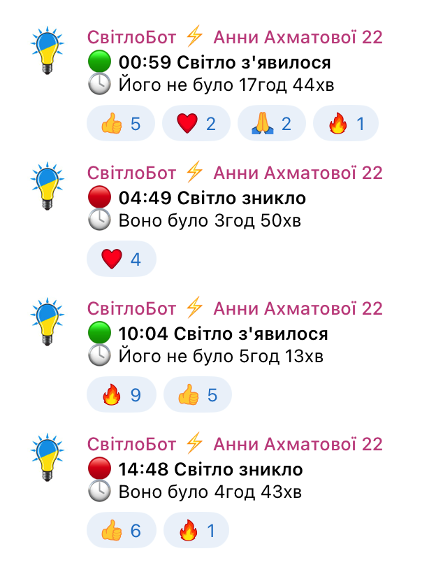 Сьогодні щось на богатому