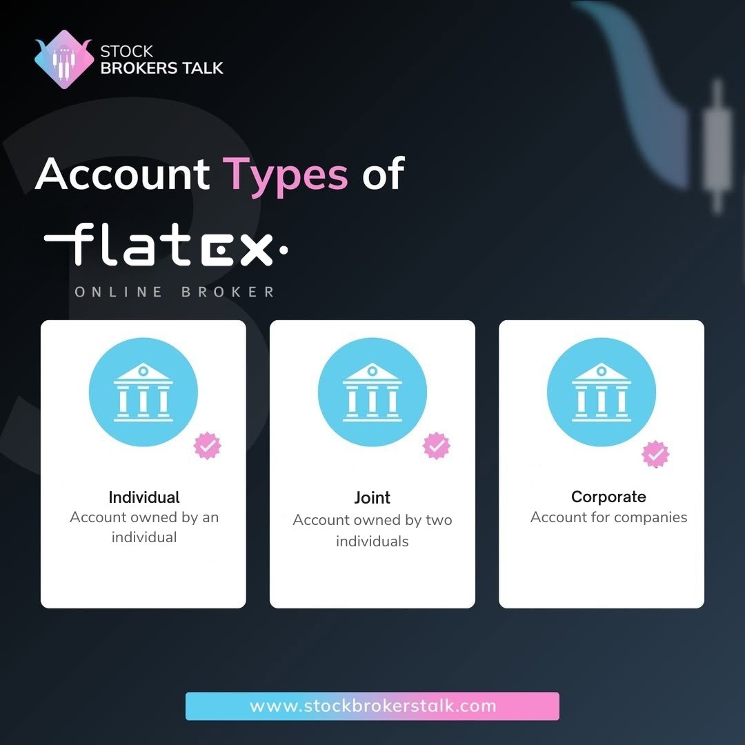 stockbrokertalk's tweet photo. ✅ Flatex Account Types
Individual, Joint, or Corporate - choose what fits your trading style. Simple options, flexible access. 📊
#Flatex #AccountTypes #TradingBasics https://t.co/bXiBOkW6X4