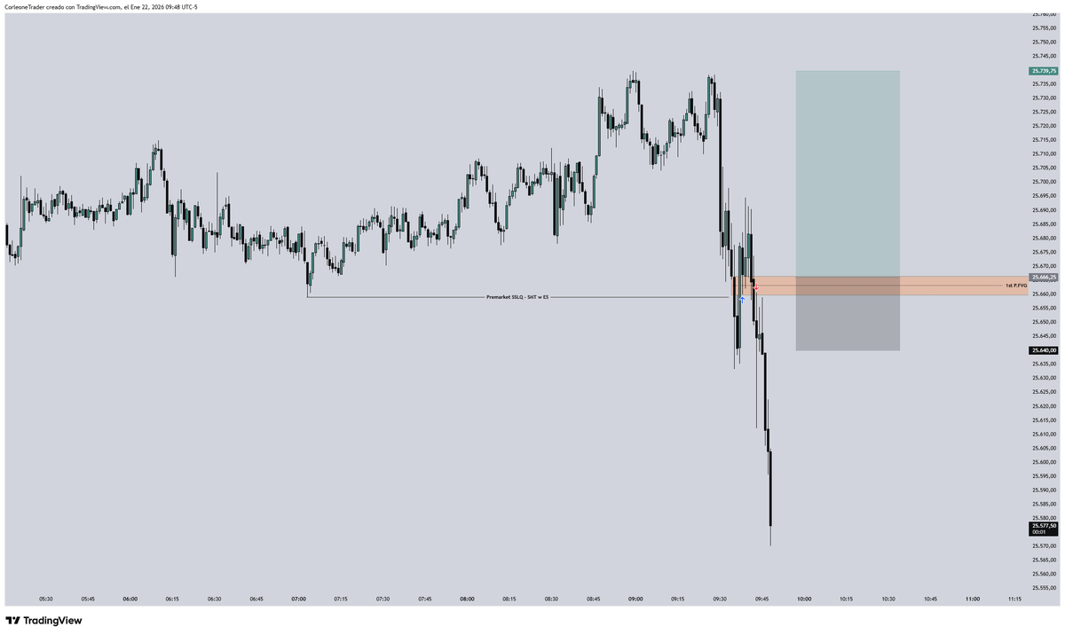 Corleone tweet media