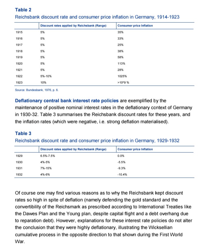 La tasa monetaria (TPM) no converge hacia la tasa "real" de interés ( Keynes 1923, p47 y Ulrich Bindseil 2015, p15). Fin del debate.