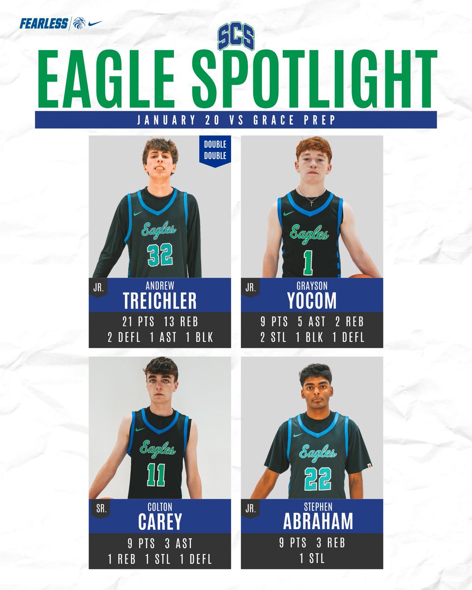 SCS Basketball tweet media