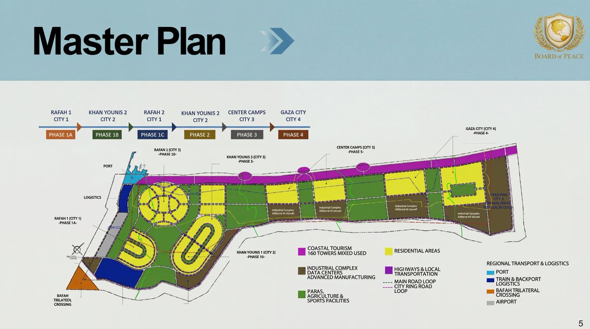 FurkanGozukara's tweet image. Auschwitz 2026 Edition