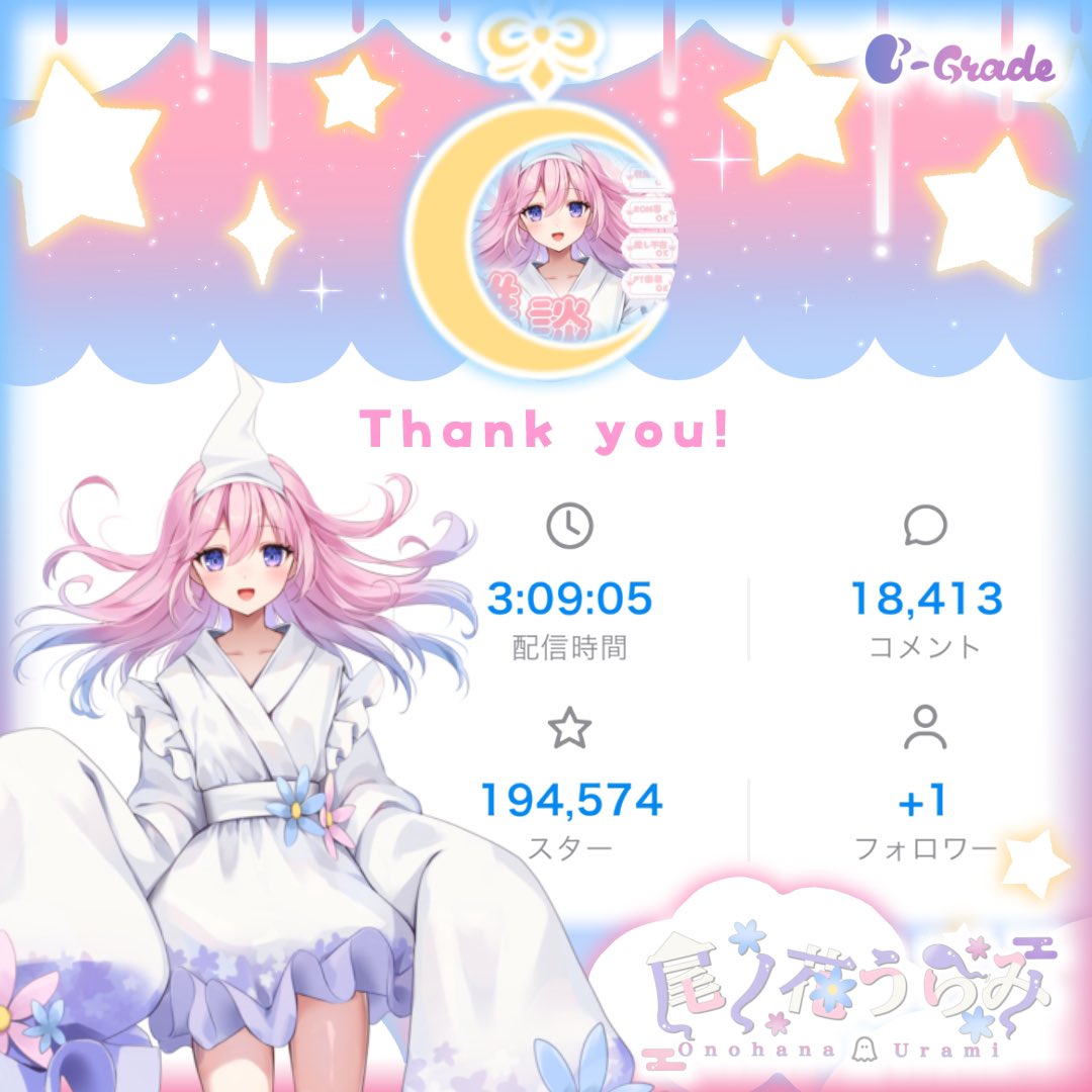 うおちゃんページ ┈┈┈┈** ⠀#配信告知 ** ┈┈┈┈** 昨日は 雑談＆絵本の読み聞かせ