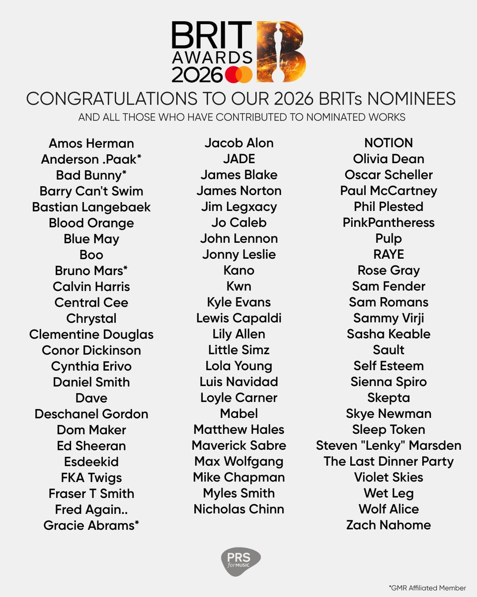 PRSforMusic's tweet photo. Congratulations to our @brits nominated #PRSCommunity! π
#songwriters #brits #brits2026 https://t.co/sFQUQjO3O5