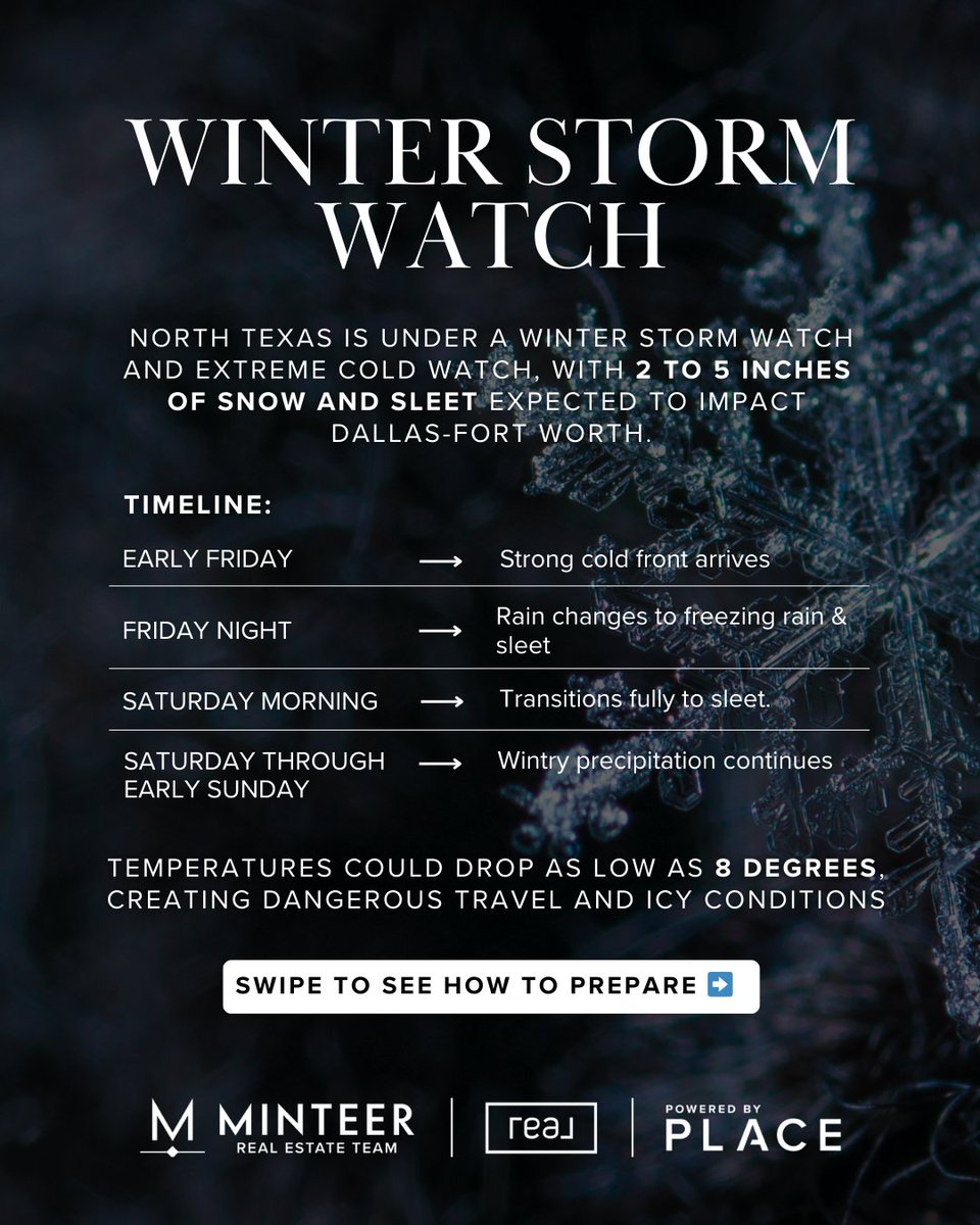 MinteerTeam's tweet photo. 🚨 WINTER WEATHER ALERT ❄️🧊

A big Arctic blast is hitting North and Central Texas Friday through the weekend! Expect freezing rain, sleet, snow, and dangerously cold temps through Monday 🥶

#WinterStorm #winterwatch #coldseason #minteerteam https://t.co/KRZavTV11n