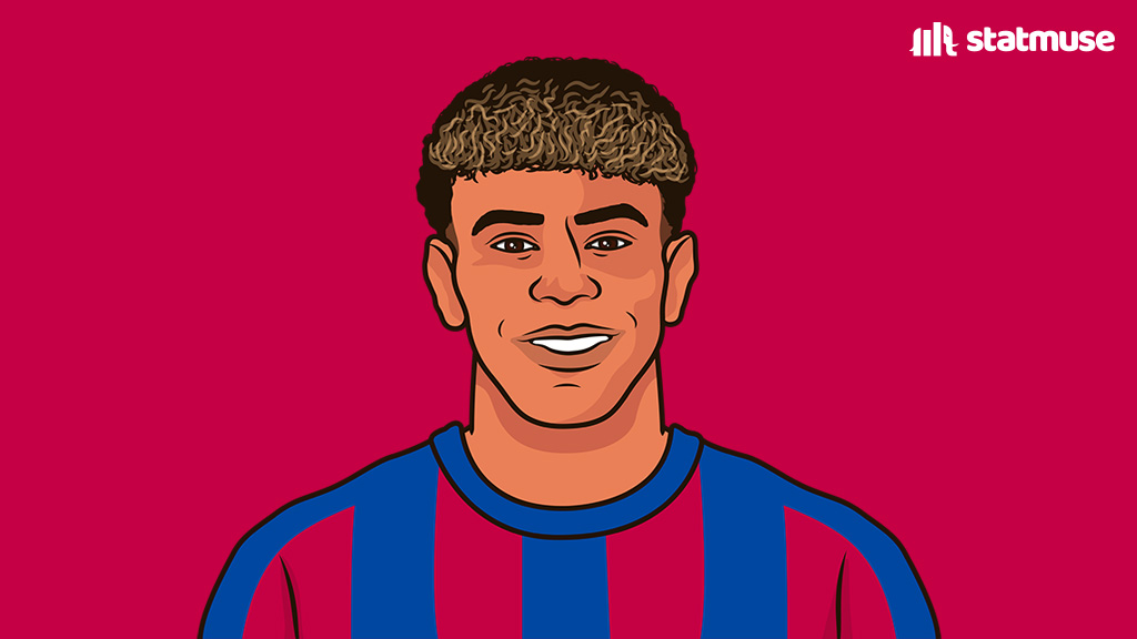 statmusefc's tweet image. Most assists since the start of last season in Europe Top 5 leagues:

28 — Michael Olise
27
26
25
24
23
22
21 — Lamine Yamal, Mohamed Salah

Olise has played 850 fewer minutes than Salah and 501 fewer minutes than Yamal.