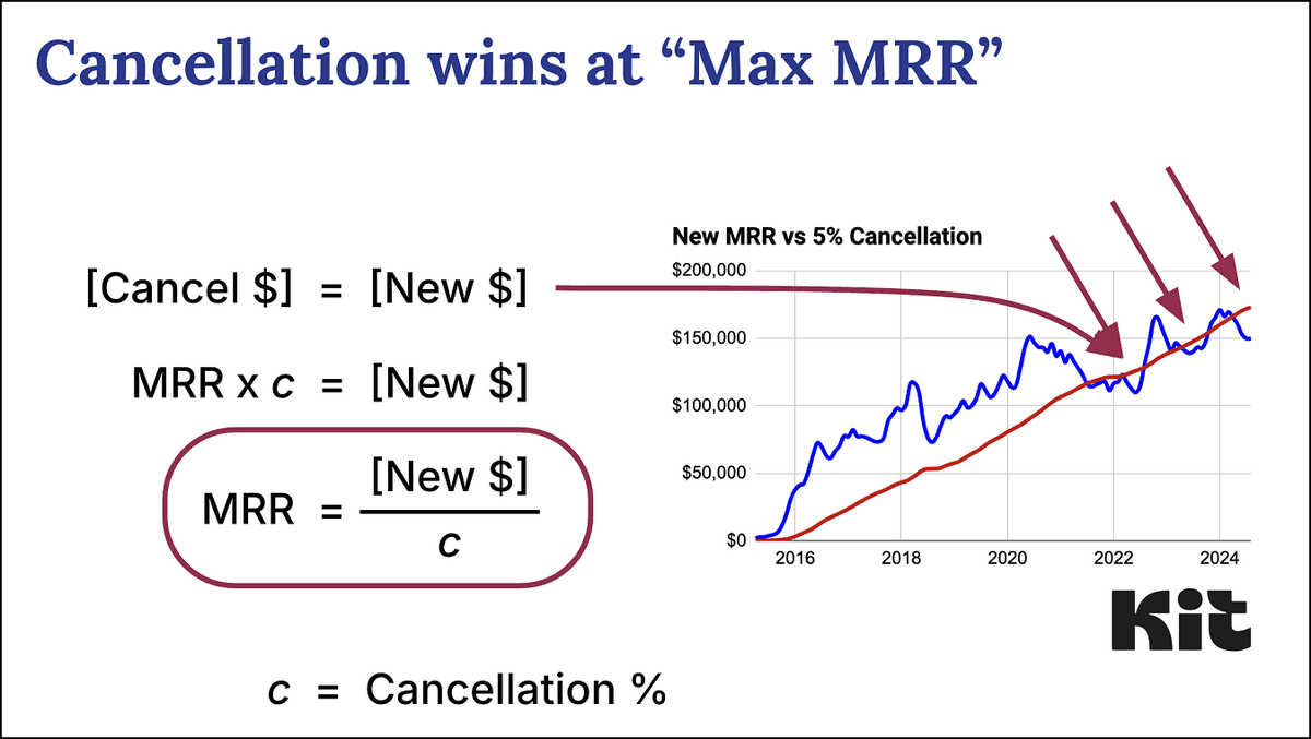 Michael Girdley tweet media
