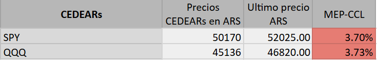 Rasv21's tweet photo. @TraderX3AL30 Tranqui el canje https://t.co/lc8EA7I4LN